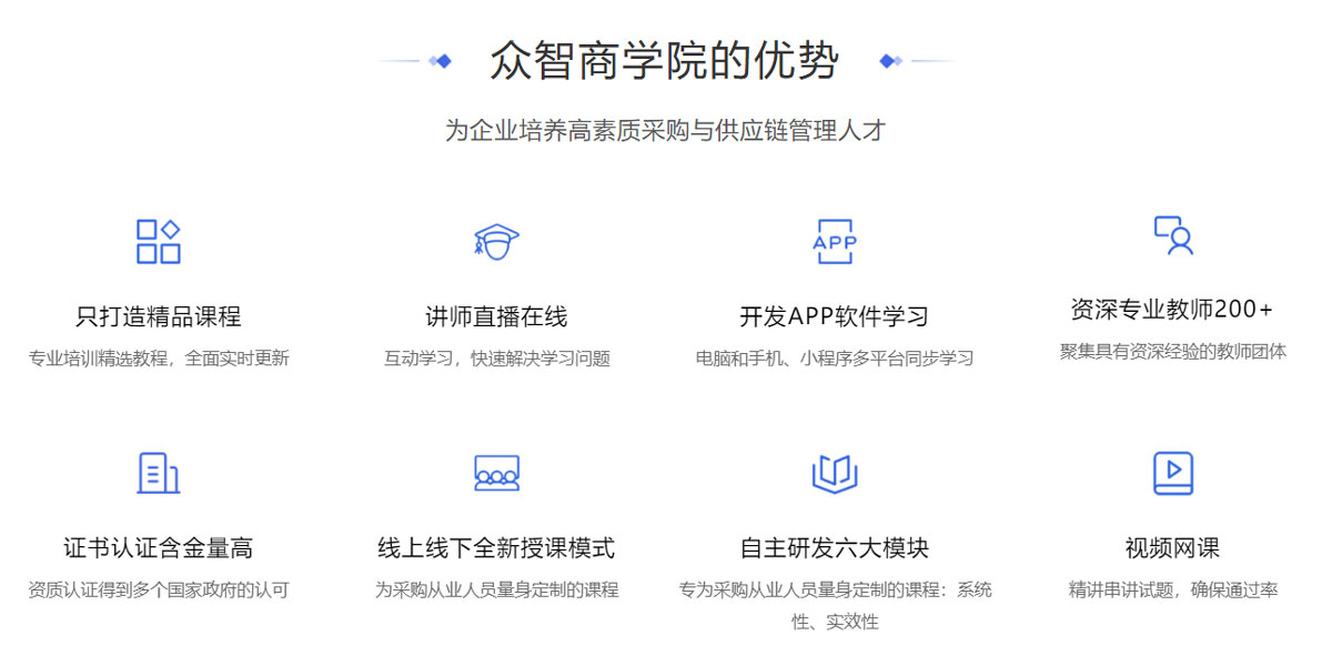 众智商学院CPPS培训_CPPS考试地点_CPPS考试地点排名