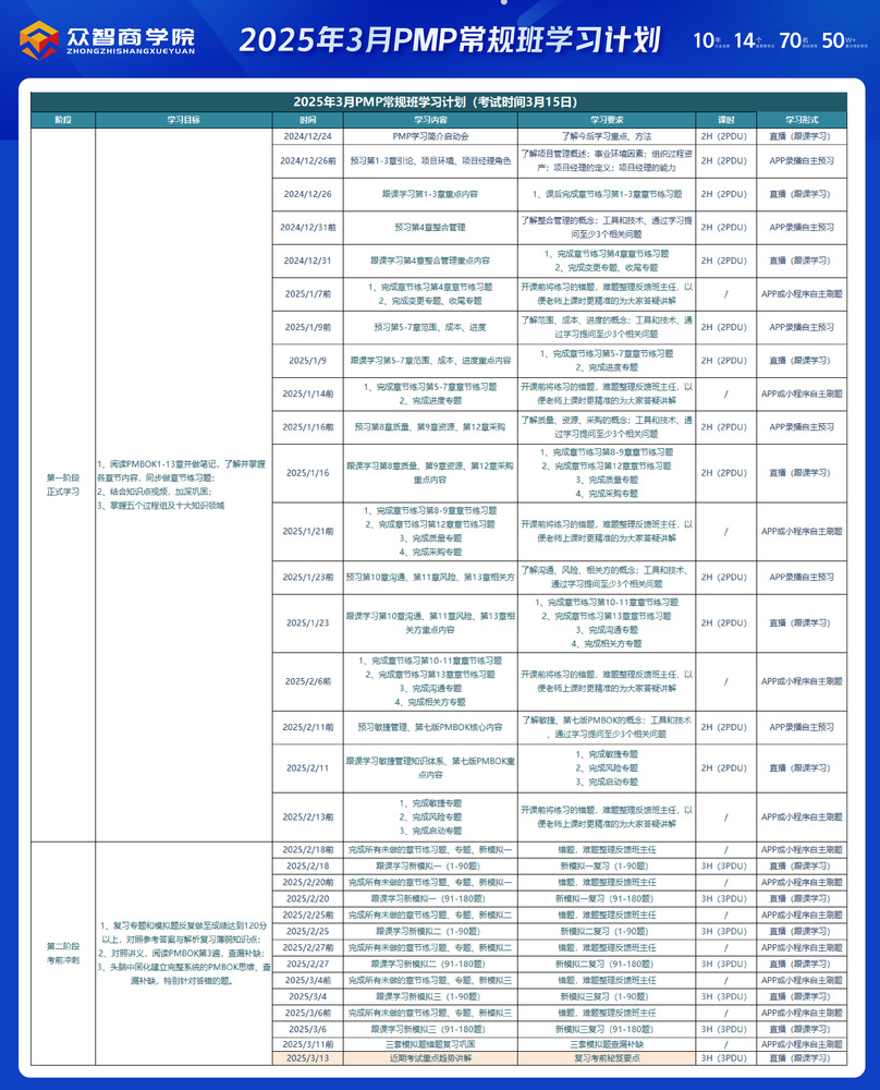 3月考期—学习计划.jpg