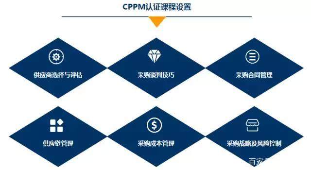 6个板块.jpg
