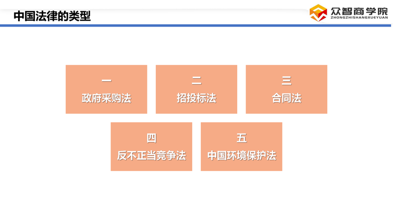 采购合同管理_32.png