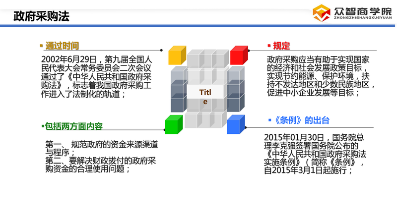 采购合同管理_33.png
