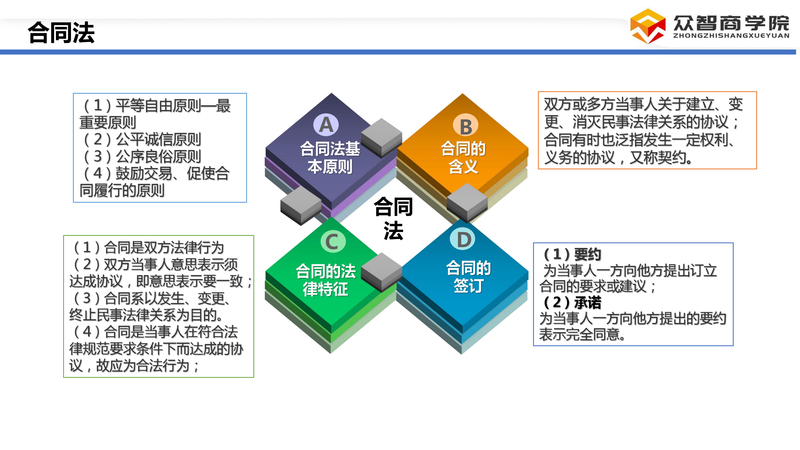 采购合同管理_36.png