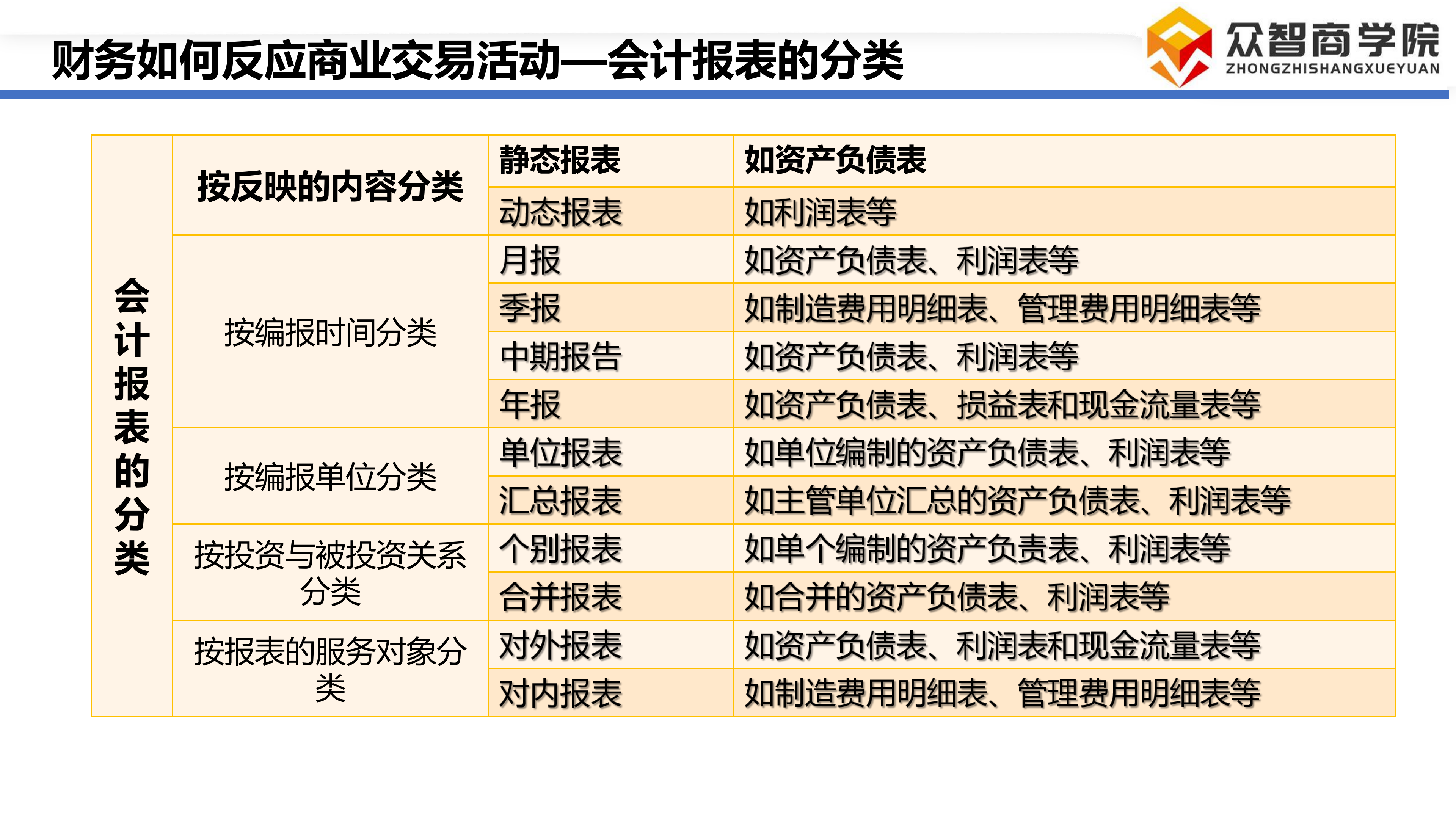 采购成本管理_06.png