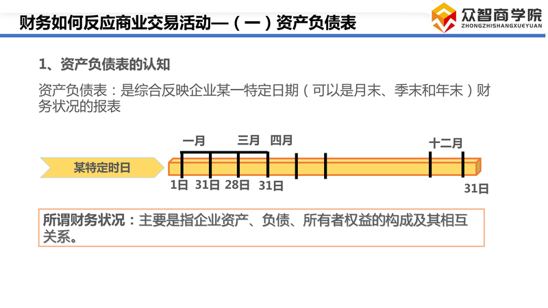 采购成本管理_07.png