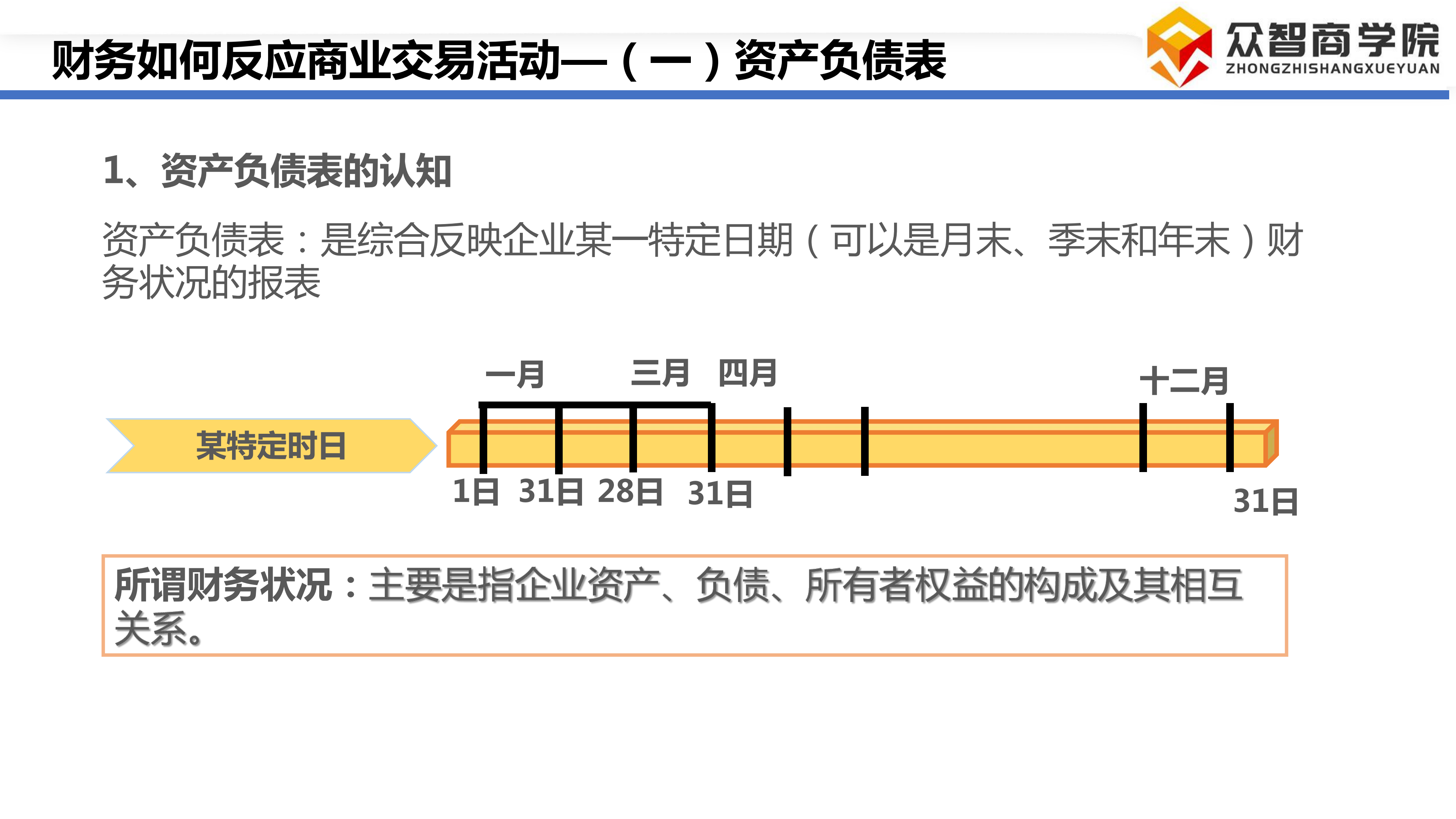 采购成本管理_07.png