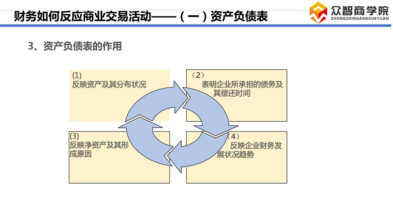 采购成本管理_09.png