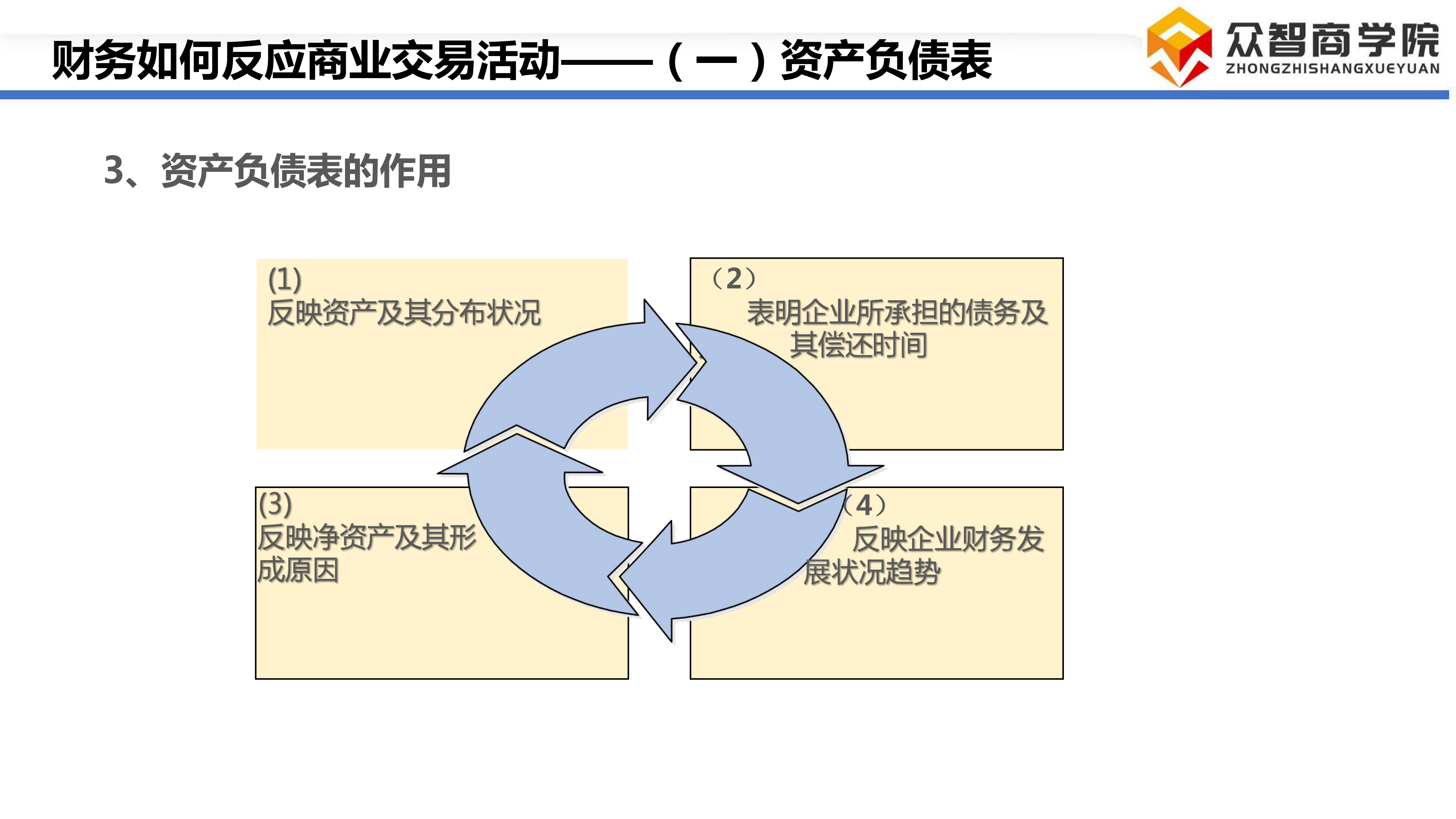 采购成本管理_09.png