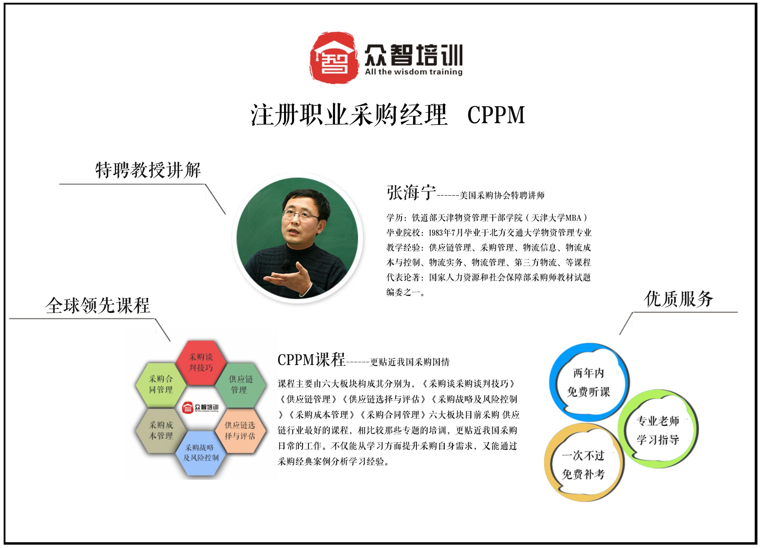 cppm优势.jpg