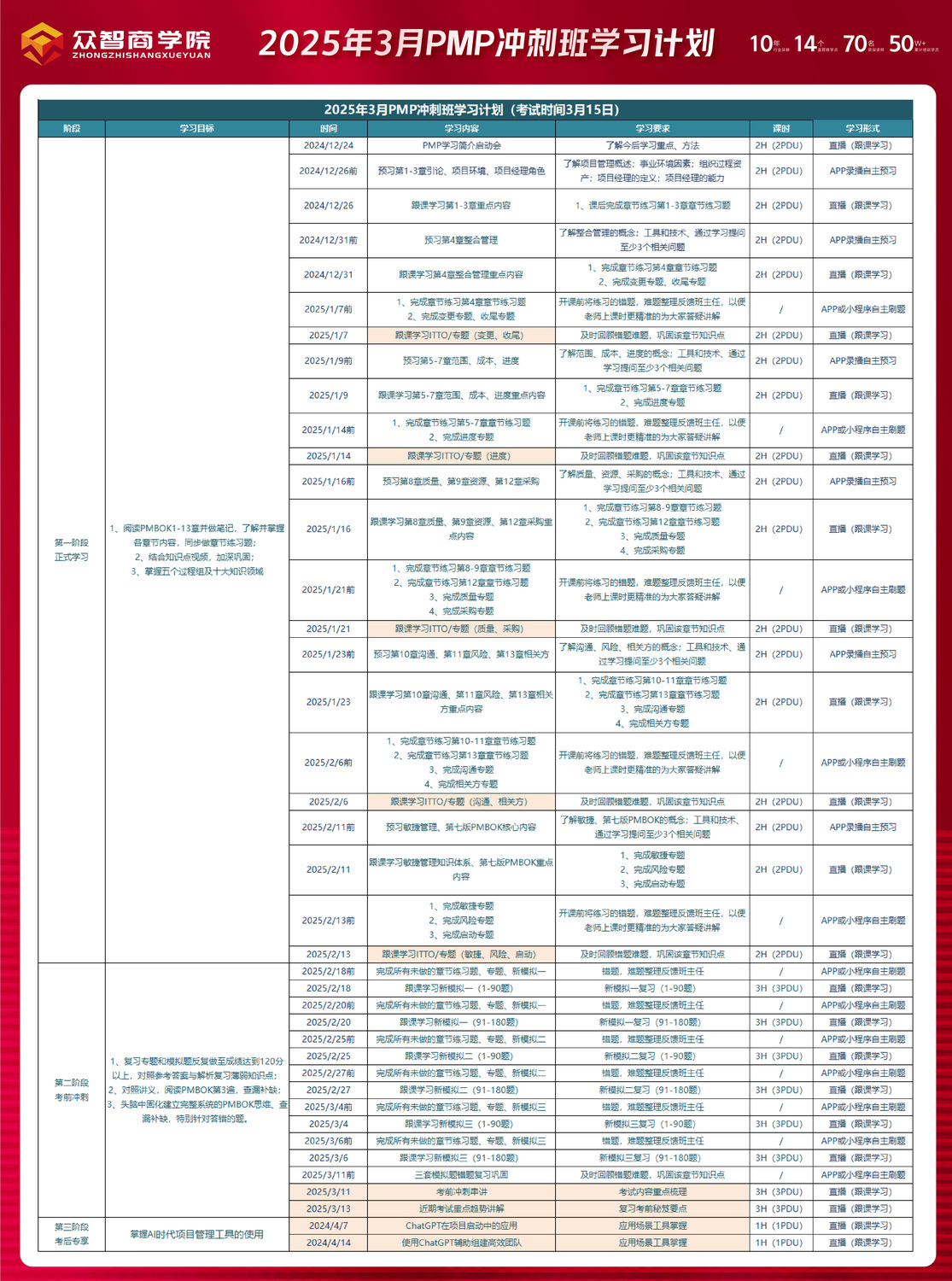 3月考期—学习计划.jpg