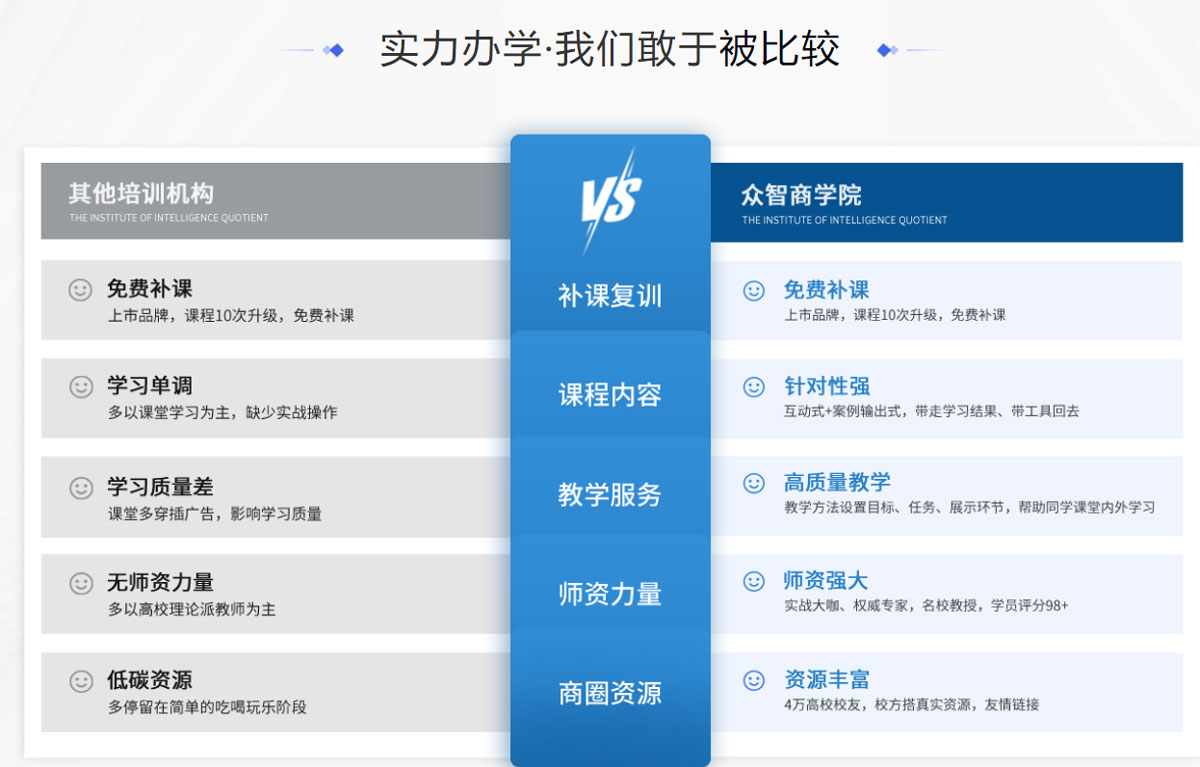CPPS和CPPM有什么区别_采购证书CPPS CPPM区别 企业采购认证选择