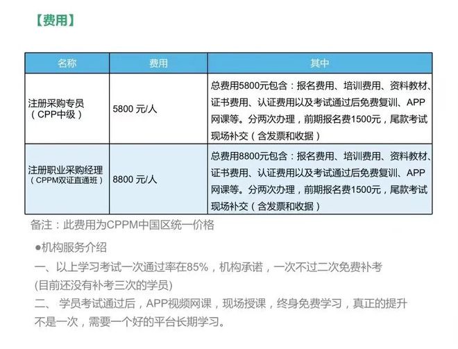 cppm报考要求