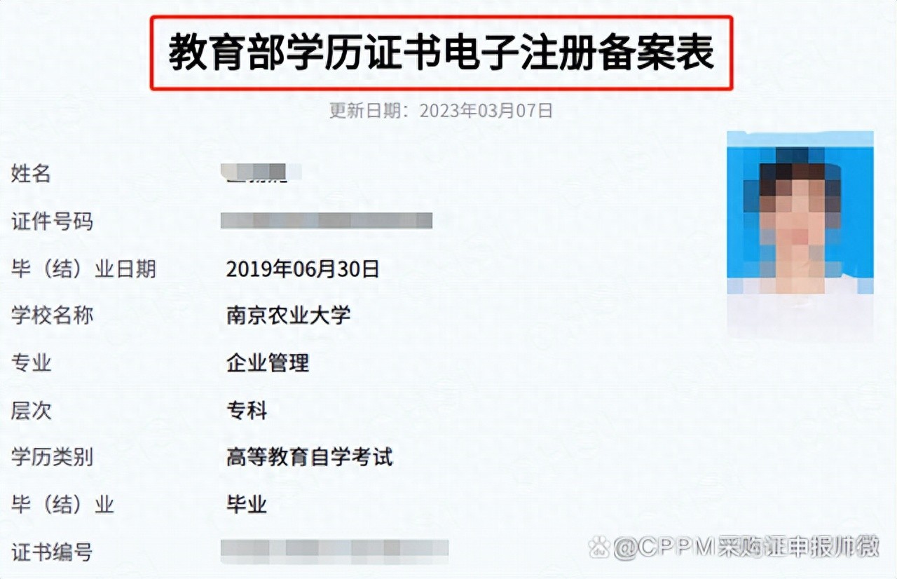 cppm证书考试内容和题型