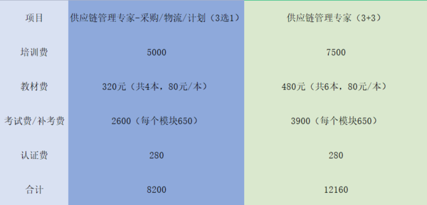 费用明细.png