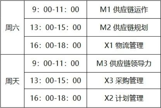 SCMP中国物流与采购联合会认证考试苏州考点_苏州市SCMP报考指定网站及联系方式_苏州市SCMP官方授权培训机构
